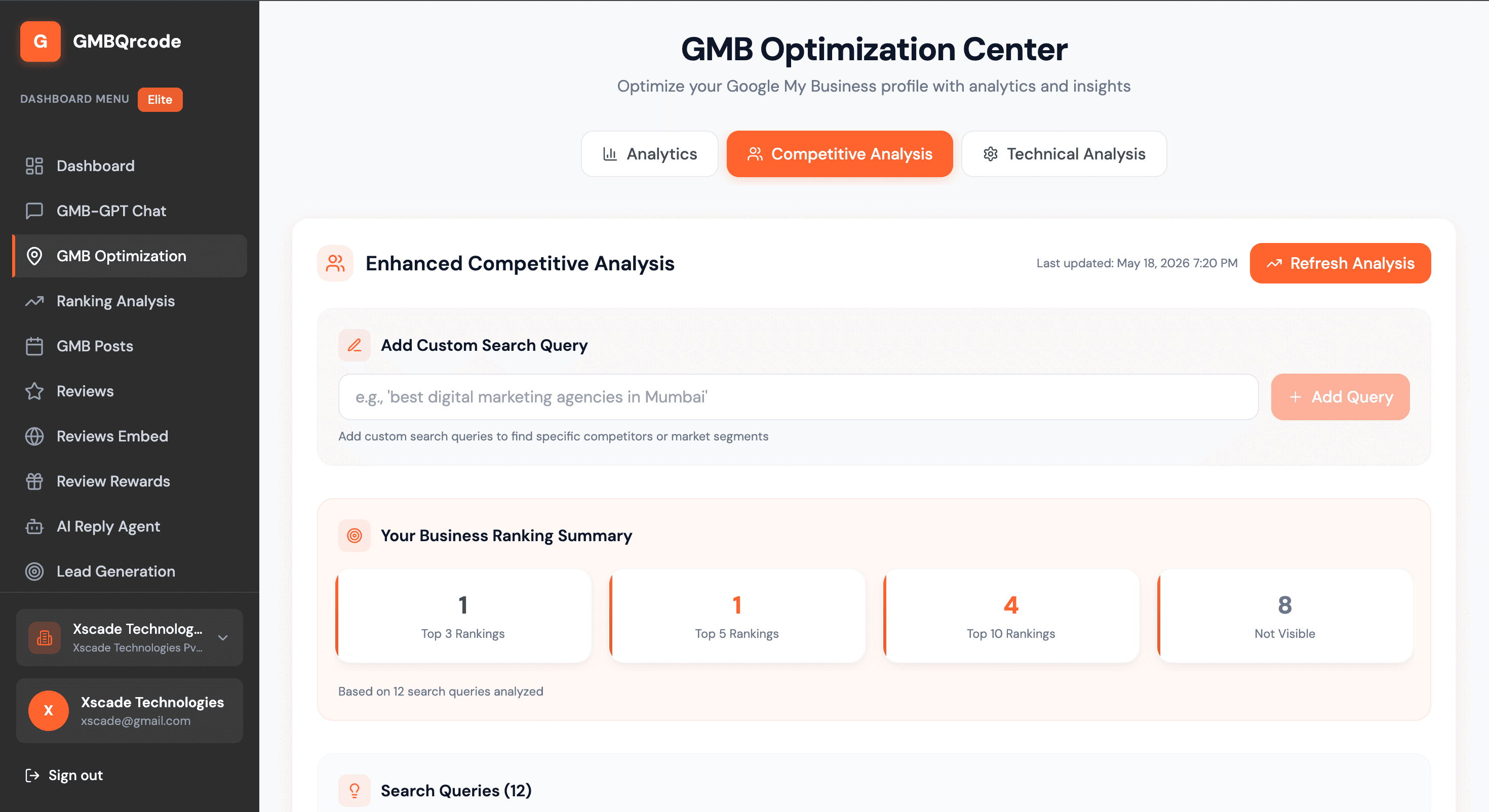 Deep competitor analysis