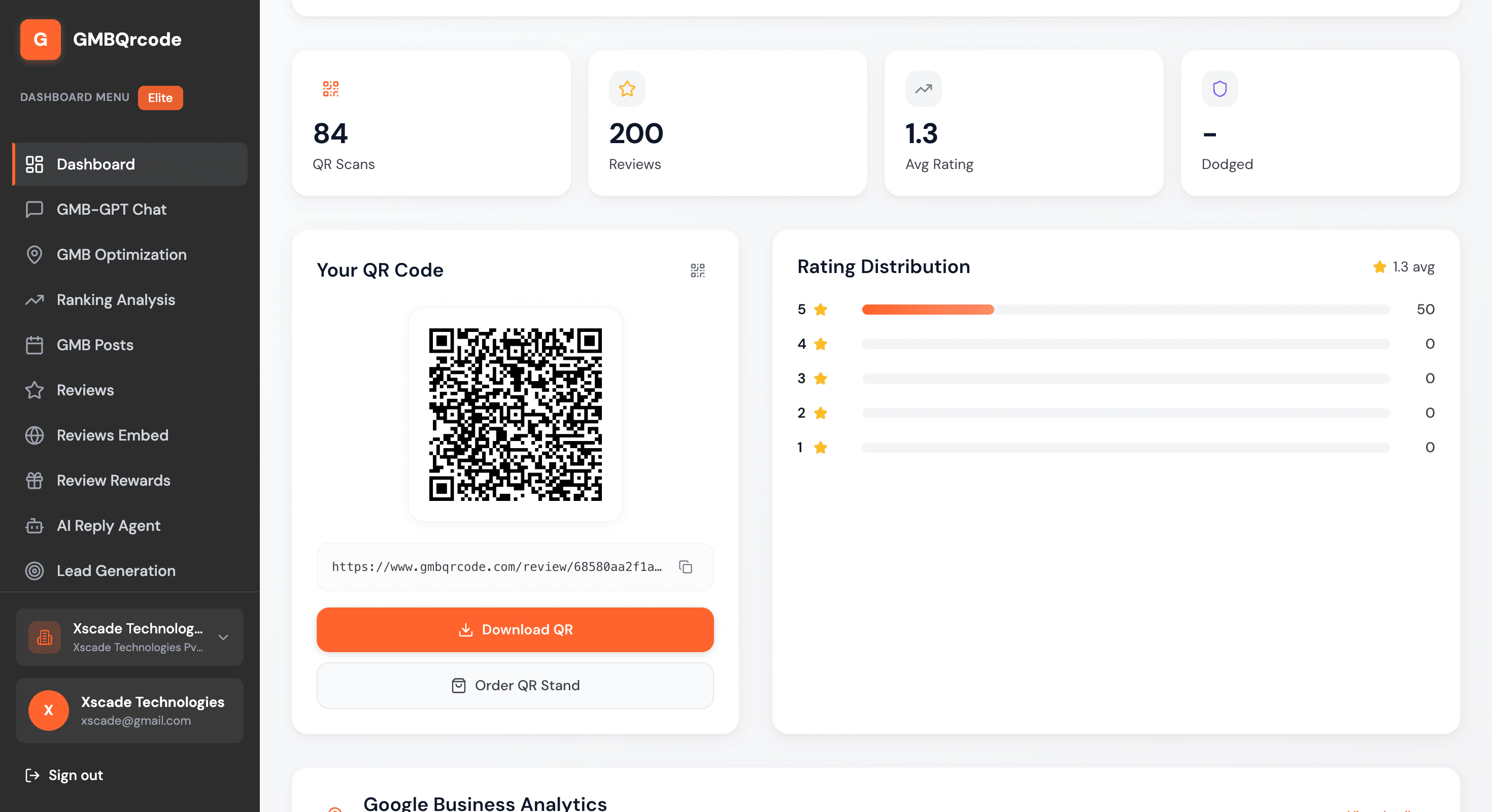 Everything in one dashboard